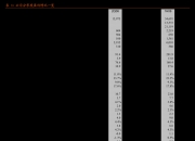 上海九百(600838.SH)：不存在应披露而未披露的重大信息