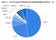 2024年智慧公路行业发展现状、竞争格局及未来发展趋势与前景分析_人保伴您前行,人保财险 