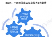 2024中国数字孪生技术行业市场前瞻分析与未来投资战略规划_人保车险   品牌优势——快速了解燃油汽车车险,人保护你周全
