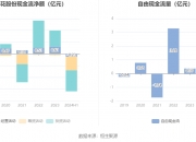 新天绿能(600956.SH)：8月完成发电量同比增加0.42%