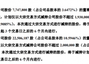 纽泰格：股东拟合计减持不超3.15%公司股份