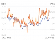 9月10日玉米淀粉期货持仓龙虎榜分析：多空双方均呈进场态势
