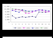 精工科技(002006.SZ)：拟推2024年员工持股计划