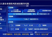 保险有温度,人保服务_2024触控屏行业市场发展现状及竞争格局分析