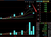 汉嘉设计连收3个涨停板