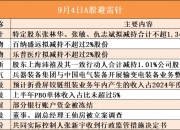 四方精创：股东益群控股收到行政监管措施决定书