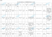 2024年9月13日皮棉价格行情最新价格查询