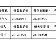 深交所发布中国铁路建设债券发行上市交易有关事项通知