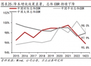 人保车险   品牌优势——快速了解燃油汽车车险,人保财险 _2024服装面料产业现状及竞争格局、未来发展方向分析