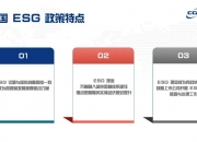 【ESG动态】立达信（605365.SH）华证指数ESG最新评级B，行业排名第339