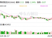 注意！恒信东方将于9月30日召开股东大会
