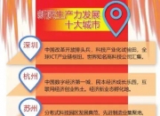 新视野丨理解新质生产力的理论逻辑