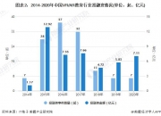 人保服务,人保护你周全_可循环包装行业政策环境及未来发展前景分析