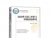 【ESG动态】京东方Ａ（000725.SZ）华证指数ESG最新评级BBB，行业排名第48