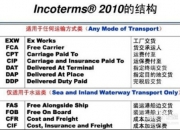 新宝股份：公司出口产品主要采用FOB结算方式，国际物流运费及相关风险由客户承担