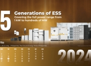 【ESG动态】昆船智能（301311.SZ）华证指数ESG最新评级B，行业排名第377