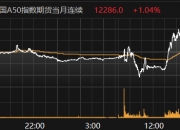 锰硅主力合约日内涨幅扩大至3%