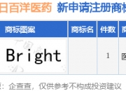 奥康国际新提交2件商标注册申请