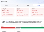 隔夜外盘：美股三大指数集体收涨 热门中概股涨跌不一