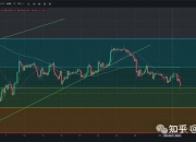 比特币日内跌近4%，跌破58000美元