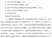又有会计师事务所遭重罚！