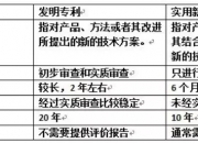 天玛智控获得实用新型专利授权：“井下语音控制装置和系统”