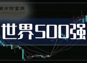 中钨高新重组标的多位高管曾买卖上市公司股票！称属个人投资行为