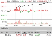 保险股震荡走高 中国人寿涨超3%创年内新高