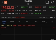 港股今日休市1天