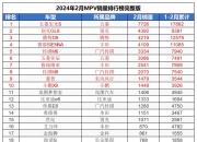 （2024年9月18日）今日苹果期货最新价格查询