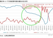 新研究：2025年至2050年抗生素耐药性或致3900万人死亡