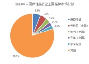 平版印刷行业发展现状及未来市场投资风险分析_人保服务,人保有温度