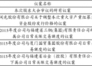 山西证券：9月18日召开董事会会议