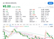 金力泰：9月18日召开董事会会议