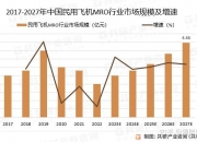 保险有温度,人保服务_不锈钢水槽产业现状及未来发展趋势分析