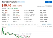 突发利空，一次性手套龙头“中枪”？马斯克旗下脑机接口公司新进展，这些概念股被机构盯上