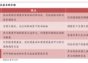 债市行情速递丨国债期货各主力合约收跌