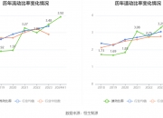 拓尔思承接中国香港政府部门的二期项目
