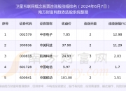 2024年9月19日玉米淀粉价格行情最新价格查询