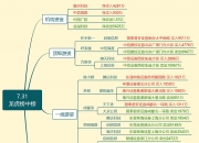 旗天科技龙虎榜数据（9月19日）