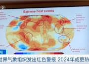 多部门联合发布《国家气候变化健康适应行动方案（2024—2030年）》