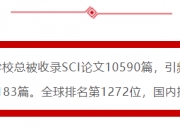 我国国际论文篇均被引次数首次超过世界平均水平