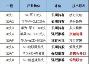 软件股表现活跃，软件30ETF（562930）等产品布局板块龙头