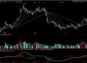 9月20日海能达涨停分析：信创，网络安全，智慧城市概念热股