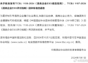 【ESG动态】成大生物（688739.SH）华证指数ESG最新评级BBB，行业排名第21