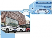 成渝在列！全国20个“车路云一体化”城市名单公布 聚焦自动驾驶“进城”后的舆情胜负手