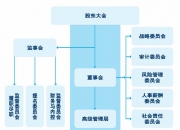 宝通科技：股东人数具体可致电公司电话0510-83709871，公司核实股东身份后可进行详细解