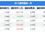 保变电气13天9涨停，游资“狂恋”国企改革概念