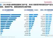 人保车险   品牌优势——快速了解燃油汽车车险,人保护你周全_2024域名管理行业深度调研及发展现状、市场规模分析