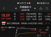 *ST贤丰(002141.SZ)：涉嫌信息披露违法违规被证监会立案